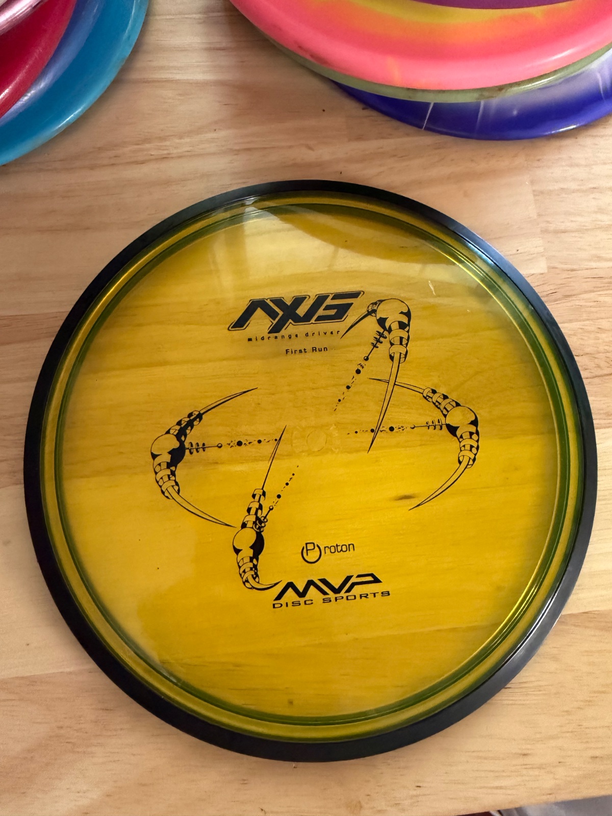 Axis